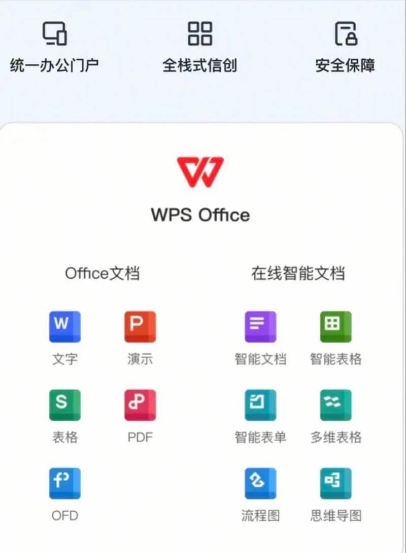WPS Office AI智能助手 - WPS Office下载