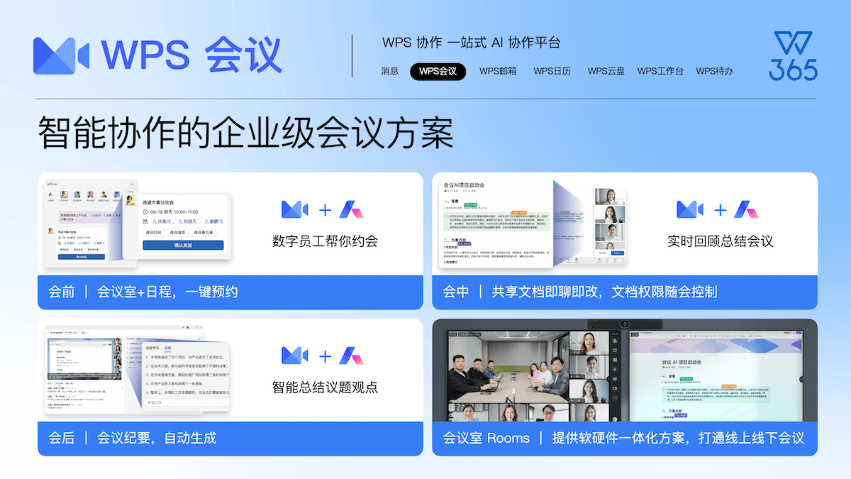 WPS Office云文档同步 - WPS免费下载